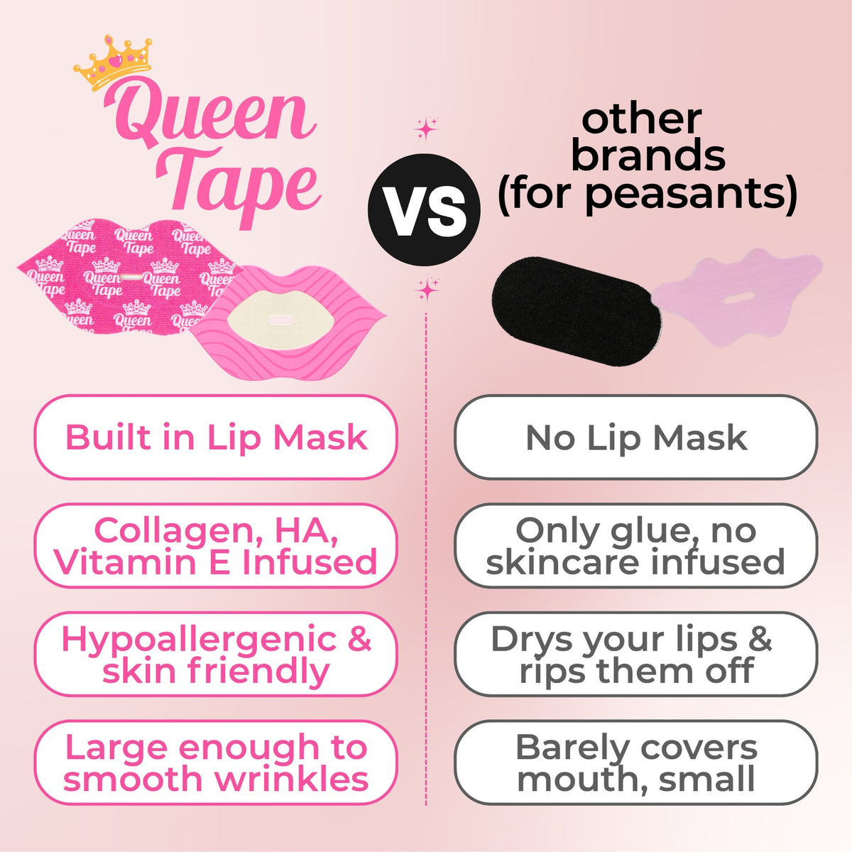 Queen Tape™ - Hydrating Collagen Mouth Tape